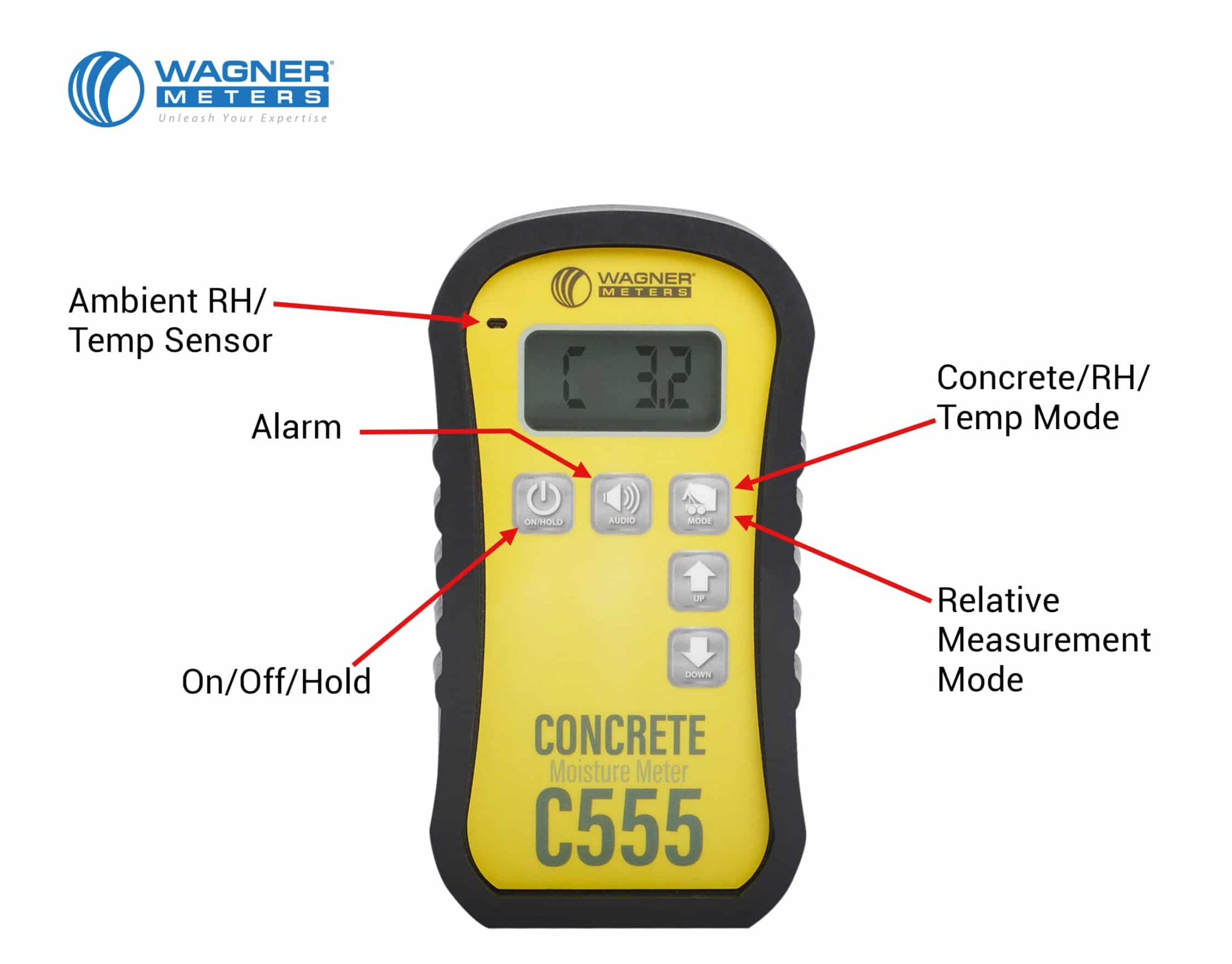 C555 Concrete Moisture Meter - C555 Concrete Moisture Meter
